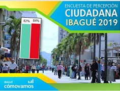 Amplios contrastes en seguridad, educación, empleo y gobierno son evidentes en la Encuesta de Percepción Ciudadana 2019 de Ibagué Cómo Vamos.